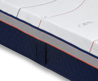 Mline Iconic Legend 7 Zijkant Detail