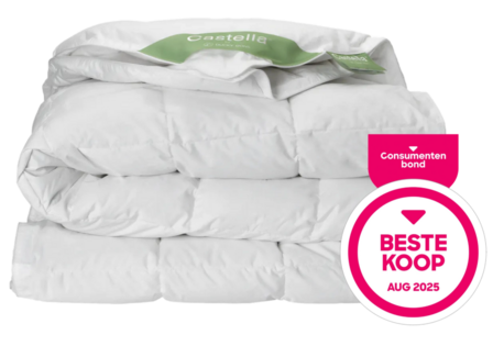 Castella Sirius Beste  Koop 2025