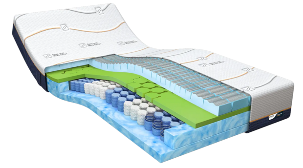 M line Cool Motion 5 