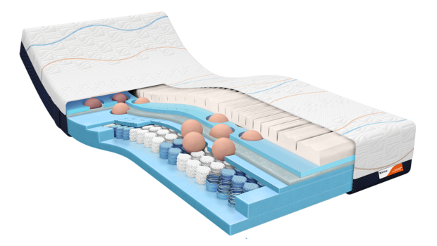 M line Slow Motion 8  