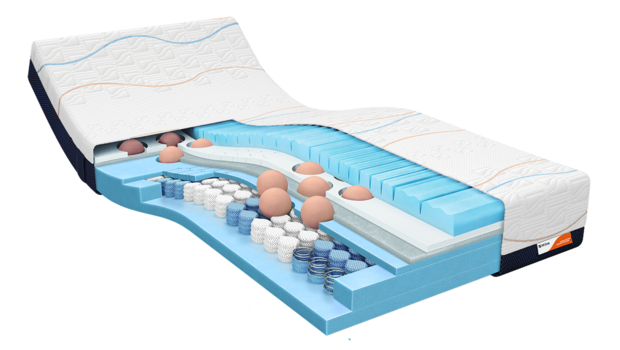 M line Slow Motion 7 