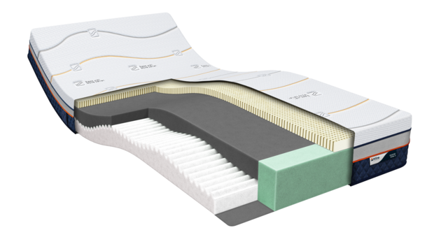 Mline Iconic Star 3 doorsnede