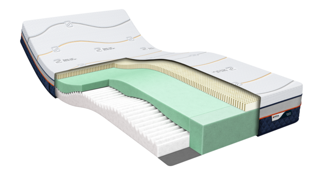 Mline Iconic Star 4 Doorsnede