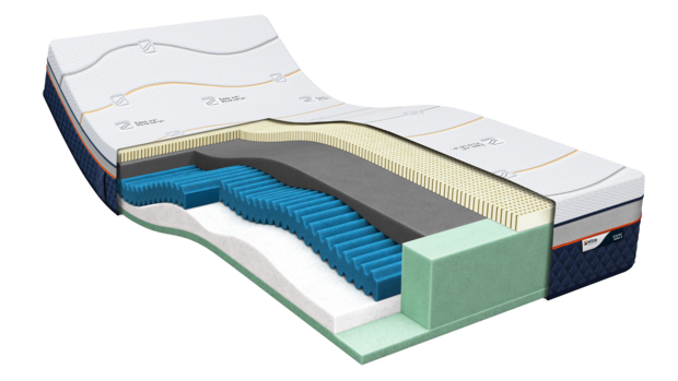 Mline Iconic Hero 5 Doorsnede