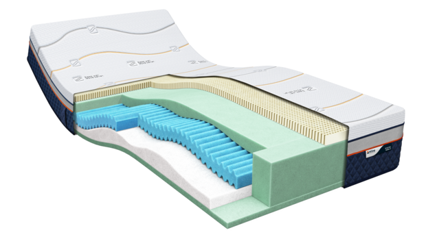 Mline Iconic Hero 6 Doorsnede