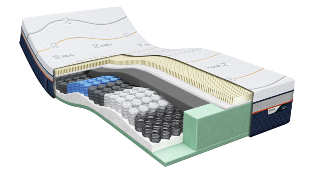 Mline Iconic Legend 7 Doorsnede