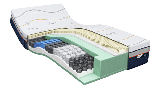 Mline Iconic Legend 8 Doorsnede